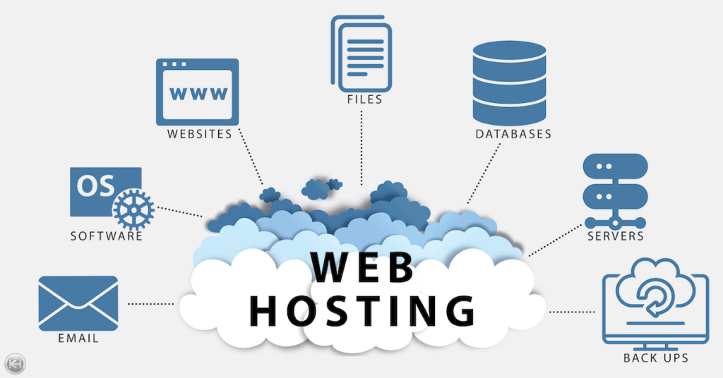 Web Hosting & Support